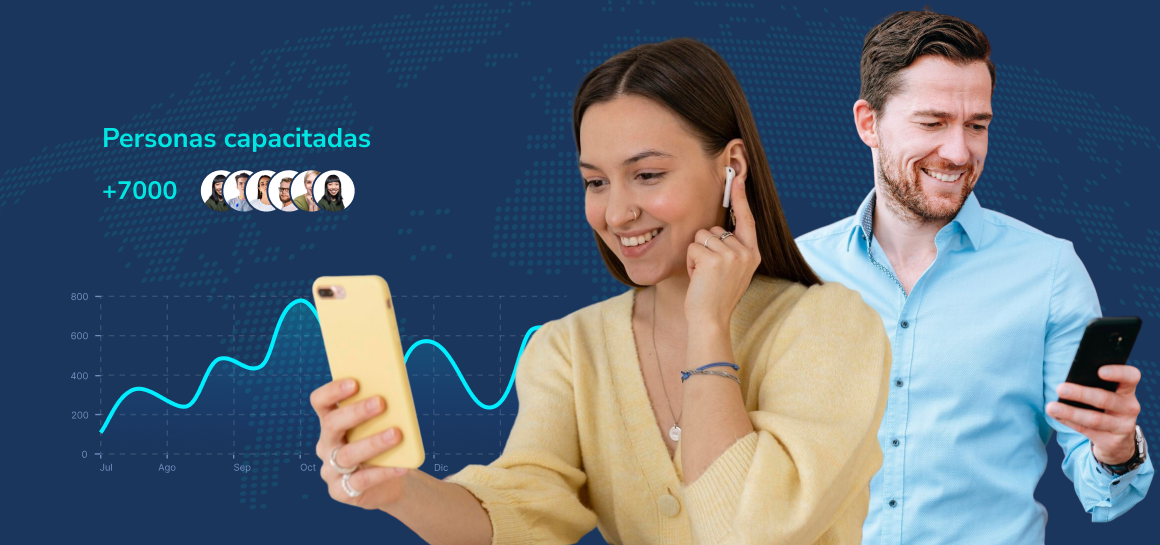 Equipos en diferentes industrias